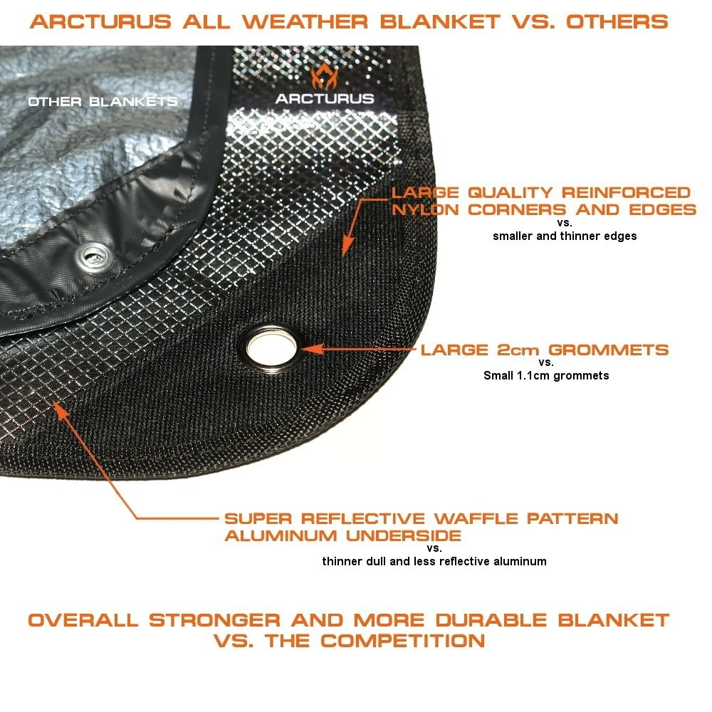 Arcturus Outdoor Survival Blanket Arcturus Outdoor Survival Blanket -Magasin Aventure Nordique arcturus outdoor heavy duty survival blanket 09