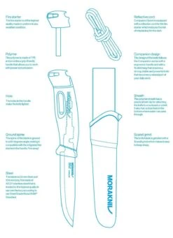 Morakniv Companion Spark -Magasin Aventure Nordique couteau morakniv companion spark 11