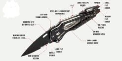 True Utility Smartknife + -Magasin Aventure Nordique couteau multifonction true utility smartknife