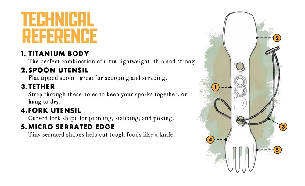 Couvert UCO Titanium Utility Spork Couvert UCO Titanium Utility Spork -Magasin Aventure Nordique couverts en titane uco titanium utility spork