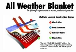 Couverture All Weather Blanket -Magasin Aventure Nordique couverture all weather blanket grabber 07