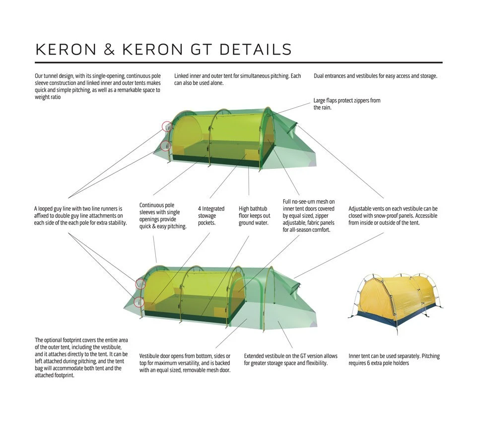Hilleberg Keron 4 GT Hilleberg Keron 4 GT -Magasin Aventure Nordique detail keron4gt