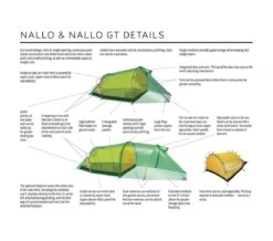 Hilleberg Nallo 2 GT 8 Hilleberg Nallo 2 GT -Magasin Aventure Nordique details nallo 2gt