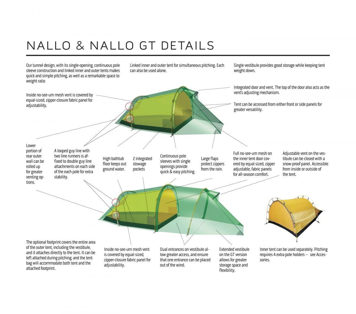 Hilleberg Nallo 2 GT Hilleberg Nallo 2 GT -Magasin Aventure Nordique details nallo 2gt