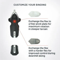 Rottefella Xplore -Magasin Aventure Nordique flex fixation rottefella xplore