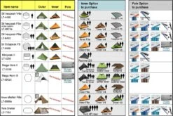 Luxe Outdoor Mega Horn II -Magasin Aventure Nordique gamme tentes accessoires luxe outdoor 9