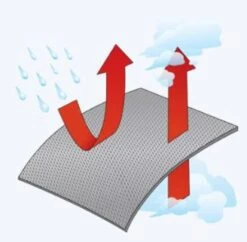 Madshus Glittertind -Magasin Aventure Nordique madshus glittertind ski boots 02