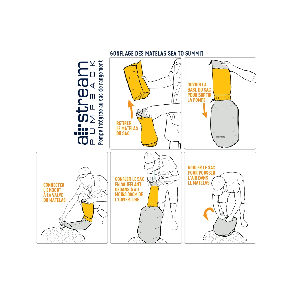 Sea To Summit Comfort Plus Insulated Sea To Summit Comfort Plus Insulated -Magasin Aventure Nordique matelas sea to summit comfort plus insulated 11