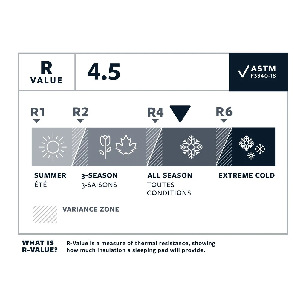 Thermarest NeoAir Xlite NXT Therm-a-Rest Thermarest NeoAir Xlite NXT -Magasin Aventure Nordique matelas thermarest neoair xlite nxt 05