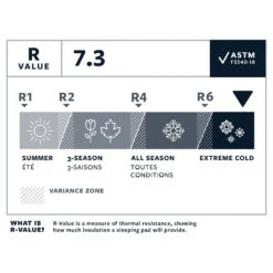 Therm-a-Rest Thermarest NeoAir XTherm NXT -Magasin Aventure Nordique matelas thermarest neoair xtherm nxt 05