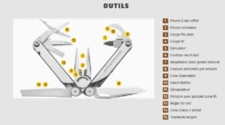 Leatherman Curl 6 Leatherman Curl -Magasin Aventure Nordique multi outil pince multifonction leatherman curl 1