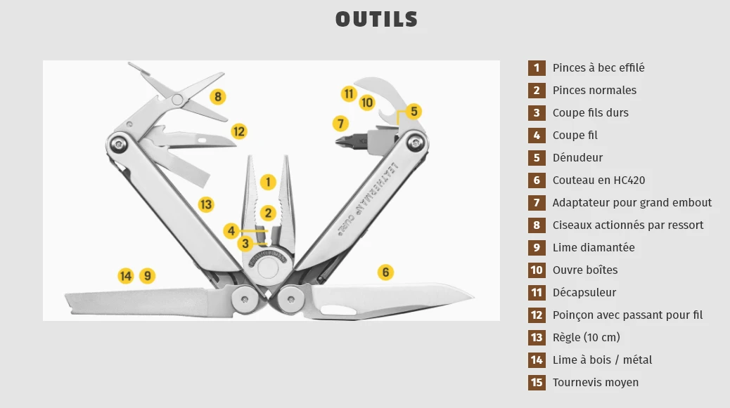 Leatherman Curl Leatherman Curl -Magasin Aventure Nordique multi outil pince multifonction leatherman curl 1