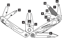 Leatherman REV 4 Leatherman REV -Magasin Aventure Nordique outil leatherman rev