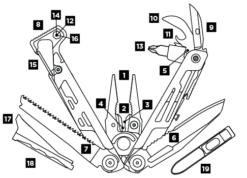 Leatherman Signal -Magasin Aventure Nordique outil leatherman signal 02