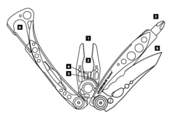 Leatherman Skeletool -Magasin Aventure Nordique outil leatherman skeletool