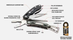 True Utility Seven -Magasin Aventure Nordique outil multifonction true utility seven