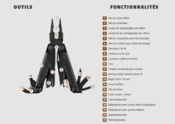 Leatherman Surge 10 Leatherman Surge -Magasin Aventure Nordique pince multifonction leatherman surge 03