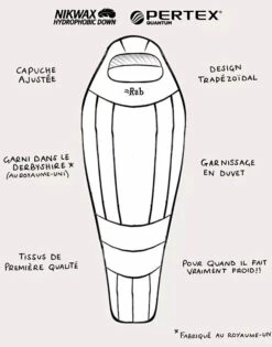 Rab Expedition 1200 -Magasin Aventure Nordique rab expedition 1000 3 1