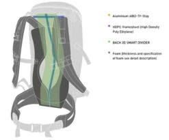 Bach Quark 30 16 Bach Quark 30 -Magasin Aventure Nordique sac a dos bach quark 30 dos