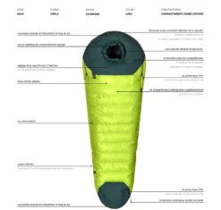 Aura BAZ 1000/800 12 Aura BAZ 1000/800 -Magasin Aventure Nordique sac de couchage aura baz 11 1 1