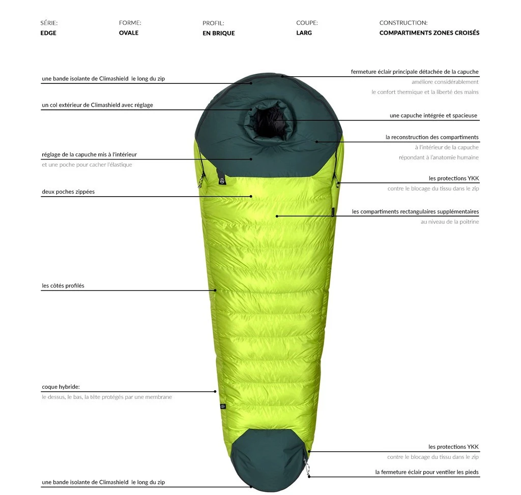 Aura BAZ 1000/800 Aura BAZ 1000/800 -Magasin Aventure Nordique sac de couchage aura baz 11 1 1
