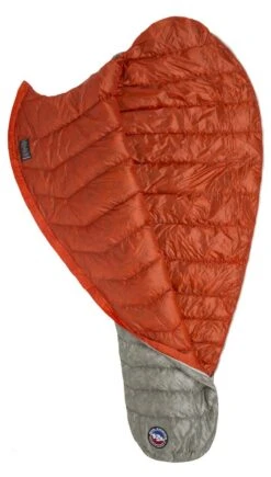Big Agnes Pluton UL 40 -Magasin Aventure Nordique sac de couchage big agnes pluton ul 40 03