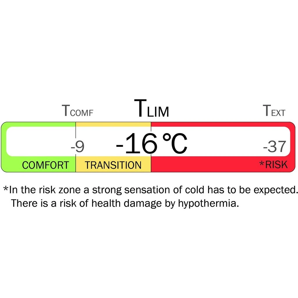 Helsport Trollheimen Superlight Winter Lady Helsport Trollheimen Superlight Winter Lady -Magasin Aventure Nordique sac de couchage helsport trollheimen superlight winter lady 15