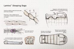 Mountain Hardwear Lamina 30F/-1C Women's 5 Mountain Hardwear Lamina 30F/-1C Women's -Magasin Aventure Nordique sac de couchage lamina mountain hardwear 4