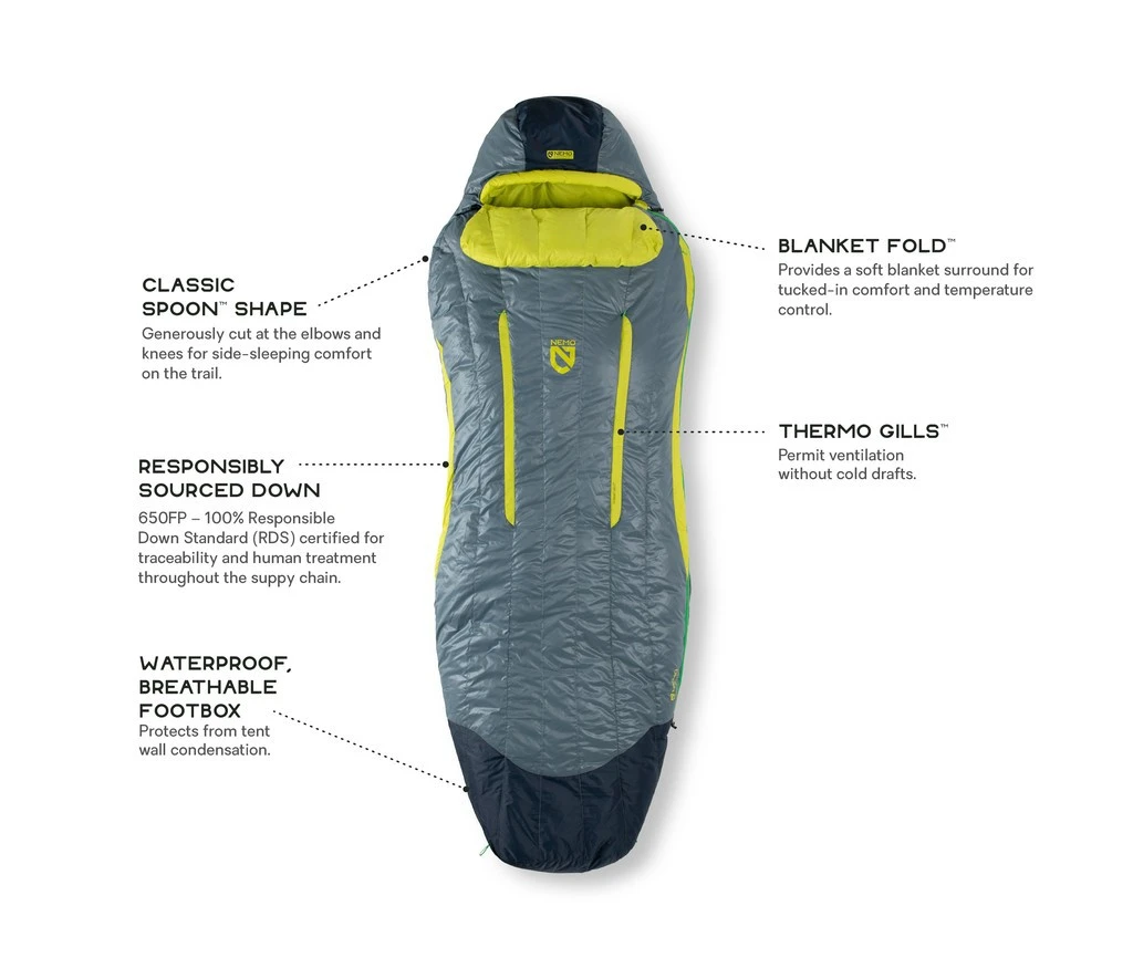 Nemo Disco Men's 30 NEMO EQUIPMENT Nemo Disco Men's 30 -Magasin Aventure Nordique sac de couchage nemo disco mens 30 04