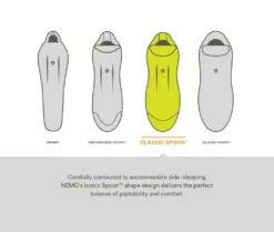 NEMO EQUIPMENT Nemo Disco Women's 30 16 NEMO EQUIPMENT Nemo Disco Women's 30 -Magasin Aventure Nordique sac de couchage nemo disco womens 30 16