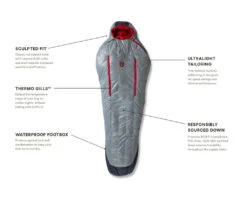 NEMO EQUIPMENT Nemo Kayu Men's 15 5 NEMO EQUIPMENT Nemo Kayu Men's 15 -Magasin Aventure Nordique sac de couchage nemo kayu men 15 04