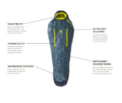 NEMO EQUIPMENT Nemo Kayu Men's 30 5 NEMO EQUIPMENT Nemo Kayu Men's 30 -Magasin Aventure Nordique sac de couchage nemo kayu men 30 04