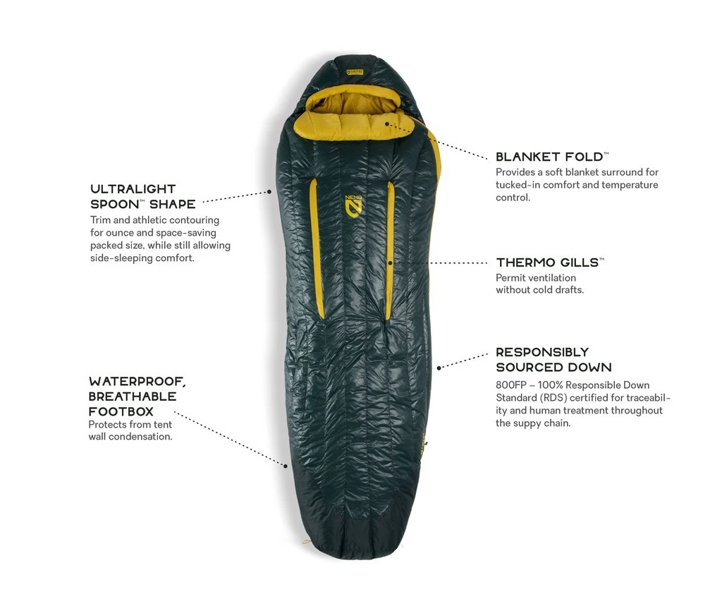 Nemo Riff Men's 30 NEMO EQUIPMENT Nemo Riff Men's 30 -Magasin Aventure Nordique sac de couchage nemo riff mens 30 04