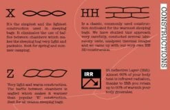 Pajak Core 550 -Magasin Aventure Nordique sac de couchage pajak core 550 07