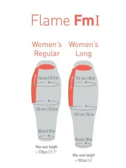 Sea To Summit Flame Fm1 -Magasin Aventure Nordique sac de couchage sea to summit flame fm1 09