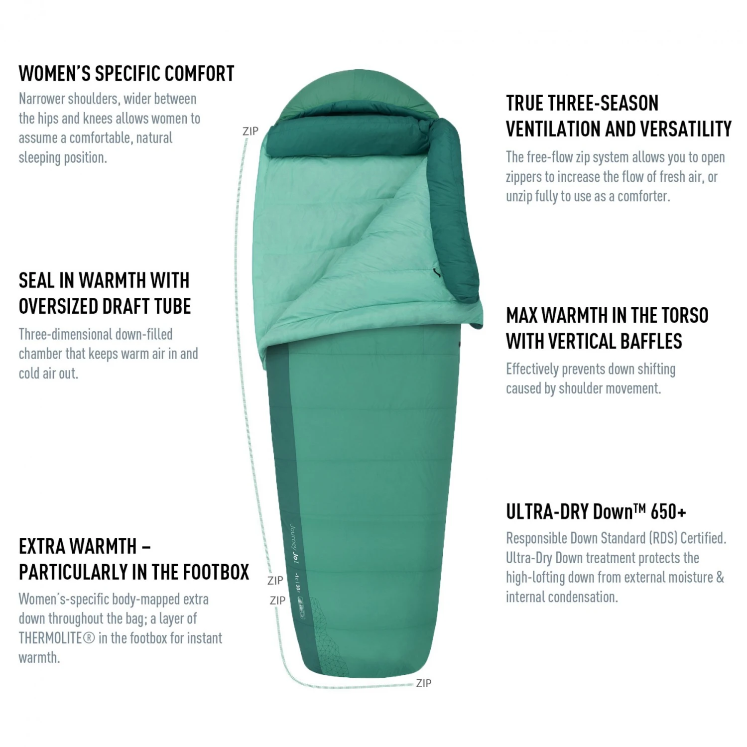 Sea to Summit Journey JOI Sea To Summit Journey JOI -Magasin Aventure Nordique sac de couchage sea to summit journey joi 11