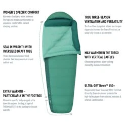 Sea To Summit Journey JOII -Magasin Aventure Nordique sac de couchage sea to summit journey joii 06