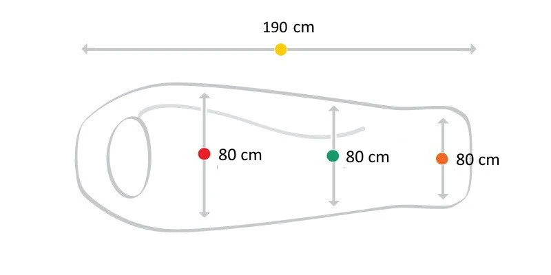 Snugpak Jungle Bag Snugpak Jungle Bag -Magasin Aventure Nordique sac de couchage synthetique snugpack jungle bag 16 1