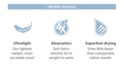 PackTowl UltraLite -Magasin Aventure Nordique serviette packtowl ultralight 10