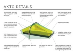Hilleberg Akto -Magasin Aventure Nordique specification akto