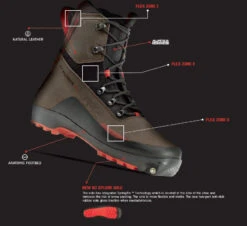 Alpina Pionner Pro 6 Alpina Pionner Pro -Magasin Aventure Nordique specs technique alpina pionner pro xplore