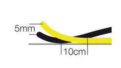 Fischer S-Bound 112 Crown/Dual-Skin Xtralite 15 Fischer S-Bound 112 Crown/Dual-Skin Xtralite -Magasin Aventure Nordique technologie skis fischer s bound112 crown dual skin xtralite 03