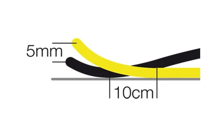 Fischer S-Bound 112 Crown/Dual-Skin Xtralite Fischer S-Bound 112 Crown/Dual-Skin Xtralite -Magasin Aventure Nordique technologie skis fischer s bound112 crown dual skin
