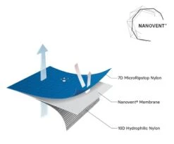Samaya Equipment Samaya 2.5 -Magasin Aventure Nordique tente samaya 2.5 20