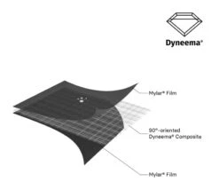 Samaya Equipment Samaya 2.5 -Magasin Aventure Nordique tente samaya 2.5 21
